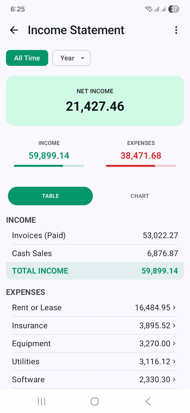 Income statement report