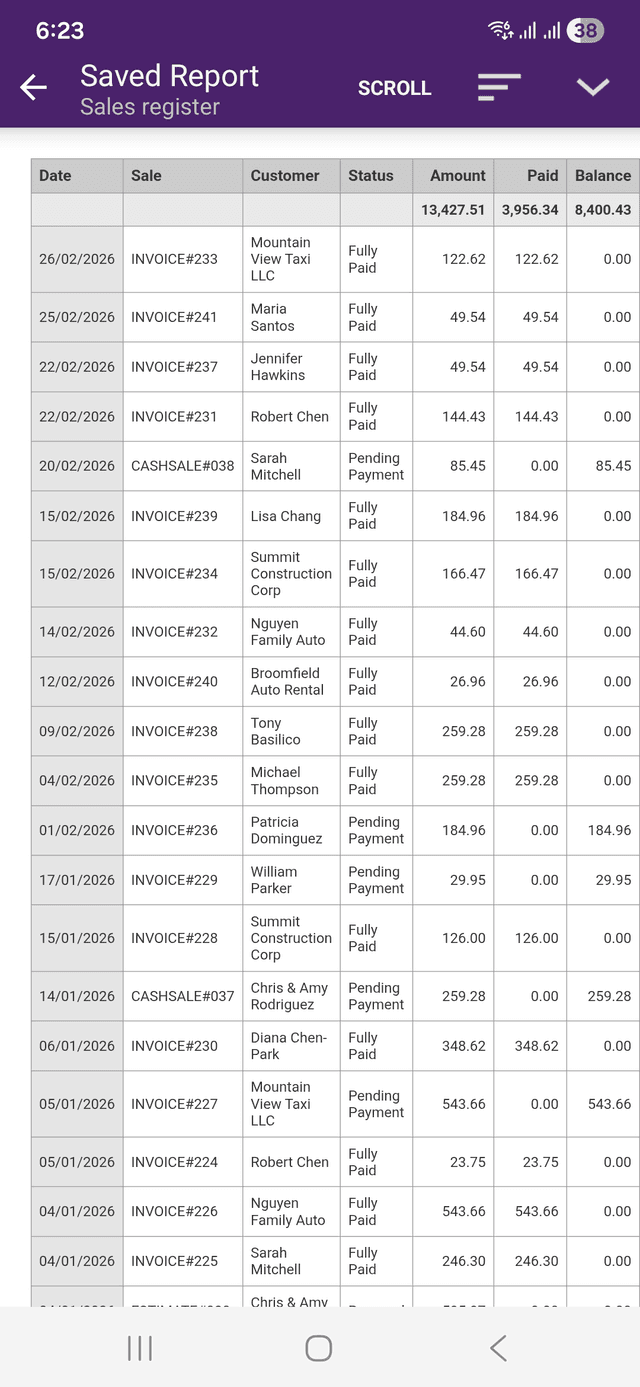 Sales register report